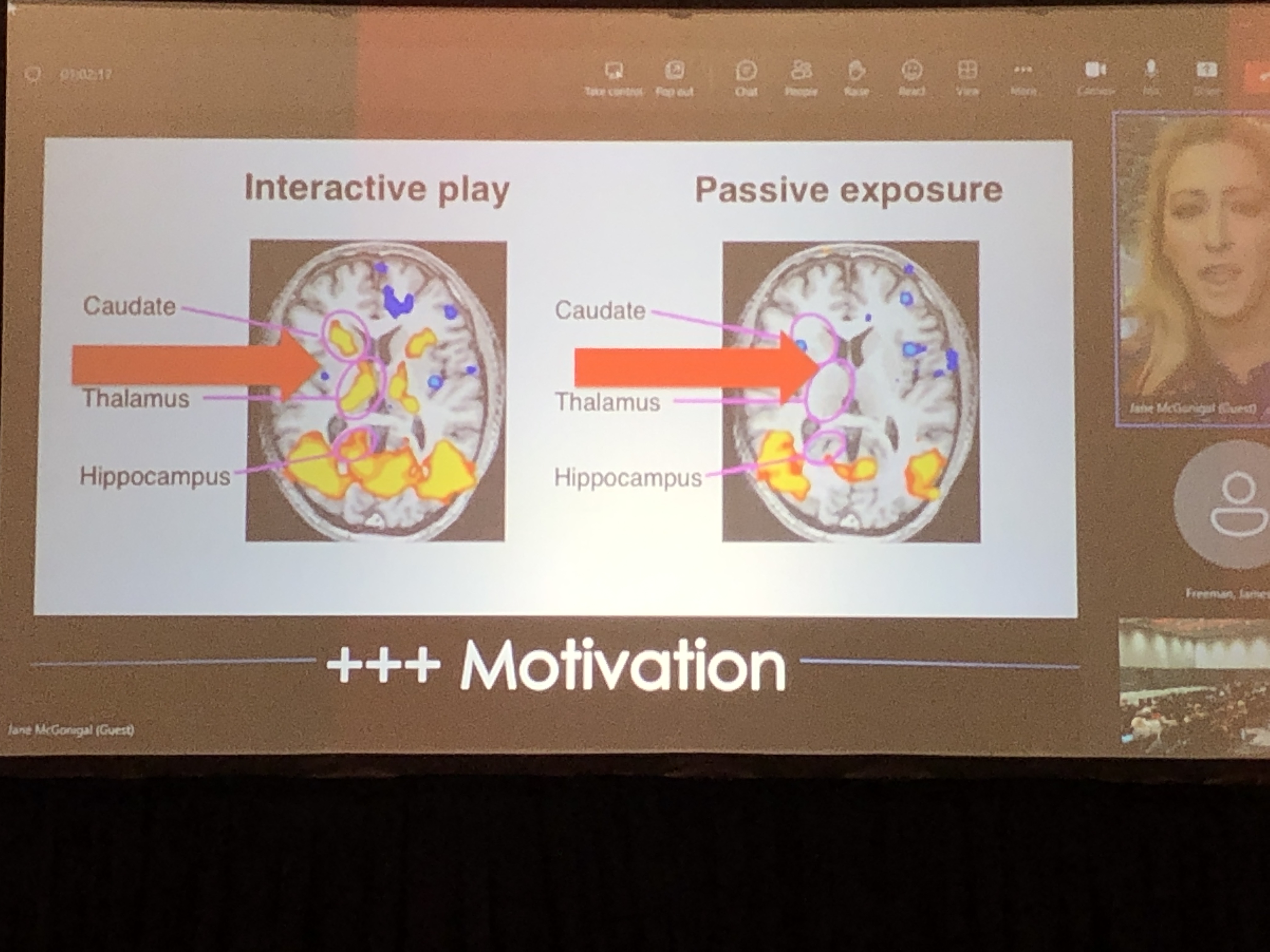 Slide from Dr. Jane McGonigal's presentation, showing increased brain activity with active participation over passively receiving content.